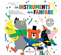 Les Instruments de la fanfare