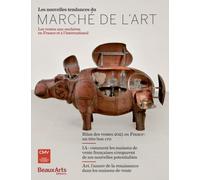 Les nouvelles tendances du marché de l’art: Les ventes aux enchères en France et à l’international en 2025
