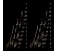 Les Percussions de Strasbourg - Minimal