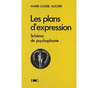 Les plans d'expression, schéma de psychophonie: Démarches selon les trois éléments : poésie-mélodie-rythme