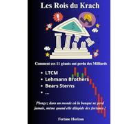Les Rois du Krach: Comment ces 11 géants ont perdu des milliards