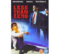 Less Than Zero [Edizione: Regno Unito] [Reino Unido] [DVD]