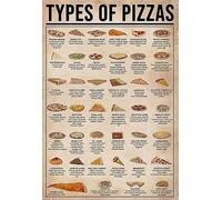 Letrero de aluminio de 20,3 x 30,48 cm con texto en inglés "Types of Pizzas", divertido y novedoso, decoración de pared retro para el hogar, puerta, jardín, bares, restaurantes, cafeterías, oficinas