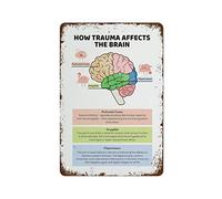 Letrero de estaño vintage divertido para decoración de oficina con texto en inglés "How Trauma Affects The Brain Therapy" para el hogar, cocina, pared, bar, cafetería, decoración de regalo para