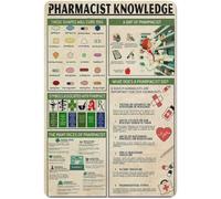 Letrero de hojalata vintage con información sobre farmacéuticos, letrero de metal, placa decorativa de farmacia, decoración de pared, pósteres de guía científica para el hogar, clínica, oficina, arte