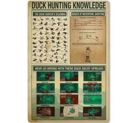 Letrero de metal con información sobre la caza de patos, póster de hojalata, placa "El dilema del cazador de patos", decoración de pared para exteriores, club, granja, casa, cocina, garaje, 30 x 40