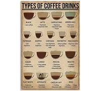 Letrero de metal con texto en inglés "Coffee Knowledge Types of Coffee Drinks" (tipos de café) y bebidas, póster retro para sala de estar, baño, cocina, hogar, decoración de pared, regalo
