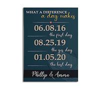 Letrero de metal con texto en inglés "What A Difference A Day Makes Couple Anniversary We Met We Married We Live Family Dates", decoración de baño, mural vintage, 8 x 12 pulgadas
