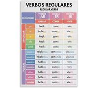 Letrero de metal en español Verbos Regulares Regular Verbs Chart Poster pintura decorativa cartel de metal arte de pared para la escuela, hogar, habitación, decoración de pared, cartel de 8 x 12 pulga
