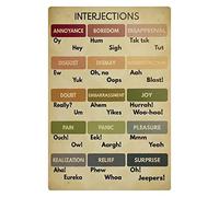Letrero De Metal Guía De Estudio De Interjecciones Gramática Conocimiento del Término Escuela Escritura para No Es Fácil De Deformar Cartel De Metal Decoración Placas Metálicas para 20X30Cm