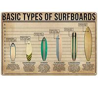 Letrero de metal retro de 20,3 x 30,5 cm con los tipos básicos de tablas de surf, póster rústico para decoración del hogar, decoración divertida de habitación, letrero de aluminio para dormitorio