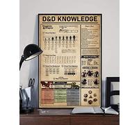 Letrero de metal retro súper duradero D&D Knowledge Dungeons And Dragons Player'S Rules Game Poster Wall Iron Wall Decor Cafe Patio Jardín Decoración Casa Granja Letrero Arte Impresiones artísticas 12