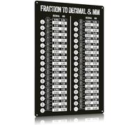 Letrero de metal vintage con texto en inglés "Fraction to Decimal & Mm", tabla de conversión de matemáticas, póster para enseñanza de matemáticas, ciencia, placa para el hogar, aula, oficina, decoraci