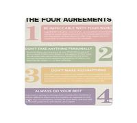 Letrero de metal vintage con texto en inglés "The Four Agreements", para bar, restaurante, cafetería, sala de estar, dormitorio, oficina, baño, letrero de metal decorativo para pared, 12 x 12