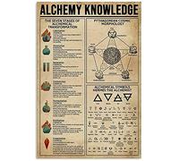 Letrero de metal vintage de Alquimia Conocimiento, cartel de estaño, placa retro para decoración de pared para el hogar, bar, club, cocina, cafetería, hombre, cueva, restaurante, 8 x 12 pulgadas