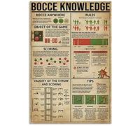Letrero metálico con información sobre bochas, reglas de puntuación, consejos, póster para atletas, principiantes, entrenamiento, escuela, club educativo, garaje, hogar, decoración de pared, placa de