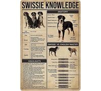 Letrero metálico con la imagen de un perro suizo: Anatomía de un perro de raza Swissie. Impresión retro. Ideal para escuelas, tiendas de mascotas, cafeterías, bares, dormitorios, baños, cocinas y par
