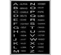 Letrero metálico de metal de 20 x 30 cm, cartel de alfabeto fonético, placa metálica para pared o puerta