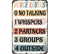Letrero Metálico Reglas Y Políticas del Gráfico De Niveles De Voz Retro Placas Metálicas Decoración Cartel De Metal para Baño Cafetería Aseo 20X30Cm