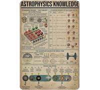Letrero metálico vintage de conocimiento de astrofísica, divertido póster de decoración para el hogar, astronomía, conocimiento de astrofísica, hogar, dormitorio, estudio, oficina, Lcub, escuela, art