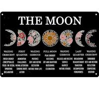 Letrero retro de metal de estaño con texto en inglés "The Moon Phases Meaning", arte para pared, decoración del hogar, habitación, puerta, accesorios, póster, regalos, oficina, restaurante, bar