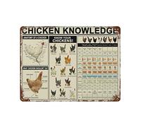 Letreros de metal con información sobre gallinas, póster vintage "Conoce a tus gallinas", guía para gallineros, decoración de pared, casa de campo, aula, cocina, garaje, decoración de gallineros, re