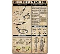 Letreros de metal con información sobre golf, guía rápida de golf vintage, póster infográfico, decoración de pared para club, oficina, cueva de hombre, sala de estar, dormitorio, hogar, 30 x 40 cm