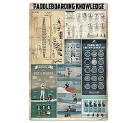 Letreros de metal con información sobre paddleboarding, decoración de pared vintage para club, anatomía de un paddleboarder, pósteres de hojalata, placa artística para habitación y hogar, 30 x 40 c