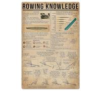 Letreros de metal con información sobre remo, consejos de decoración de pared vintage para clubes, infografías, carteles de hojalata, placa coleccionable para el hogar y el dormitorio, 8 x 12 pulgad