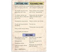 Letreros de metal de conocimiento de psicología social, guía de referencia de consejería vintage, carteles de sala de consejería, oficina, club, decoración de pared para el hogar, placa de 8 x 12 pulg