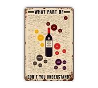 Letreros de metal retro con texto en inglés "Wine What Part of Don't You Understand Wine", estilo vintage, placa de pared, mural, regalos divertidos para cafeterías, bares, pub, club de cerveza