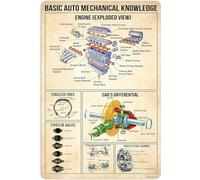 Letreros metálicos con conocimientos básicos de mecánica automotriz, póster de motor, decoración de taller de reparación, decoración vintage para pared de hogar, letrero de hojalata para garaje de 8 x