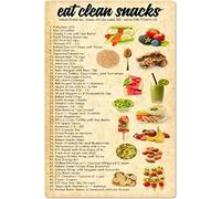 Letreros metálicos con pautas para una alimentación saludable, infografías de EatSnacks, placas científicas para dietistas, decoración de pared para el hogar, la cocina, el club o la oficina, 8x12 pu
