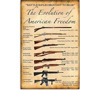 Letreros metálicos de conocimiento sobre rifles de combate, decoración de club, póster de la evolución de la libertad estadounidense, letrero vintage de hojalata para decoración de pared de casa, gara