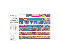 Letreros metálicos de hojalata con información sobre el espectro radioeléctrico, carteles de asignación de frecuencias en Estados Unidos, infografías para oficina, decoración de placas para el hoga