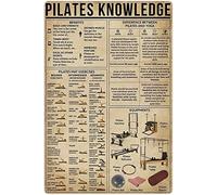 Letreros metálicos de Pilates para principiantes, pósteres de Pilates para principiantes, infografías de yoga, placas de aluminio para decoración de paredes de estudios de yoga, habitaciones y hogare