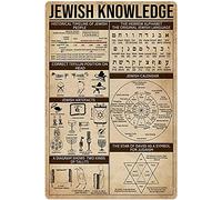 Letreros metálicos sobre conocimiento judío, orígenes históricos, pósteres de divulgación científica, decoración de pared, decoración del hogar, decoración de habitaciones, placa para clubes, 8x12 pu