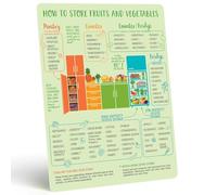 Levain & Co Imán de guía de almacenamiento de productos - Tabla magnética de almacenamiento de frutas y verduras - La mejor hoja de trucos organizador de productos - Mantiene los alimentos frescos