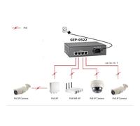 LevelOne - GEP-0522 switch Gigabit Ethernet (10/100/1000) Energía sobre Ethernet (PoE) Gris
