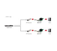 LevelOne Tarjeta de Red PCIe de Fibra de Gigabits, SFP - Accesorio de Red (SFP, Interno, Alámbrico, PCI Express, Fibra, 1000 Mbit/s, Aluminio)