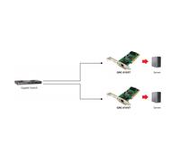 LevelOne - Tarjeta Gigabit Ethernet PCI