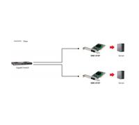 LevelOne - Tarjeta PCI 1000FX Multi-Modo SC Fibra Óptica