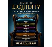 Levels of Liquidity: The Net Worth Bible