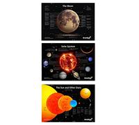 Levenhuk Kit de 3 Pósteres Espaciales Educativos Luna, el Sistema Solar, el Sol y Otras Estrellas