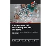 L'evoluzione del marketing nell'era moderna: Dall'intuizione commerciale al marketing basato su dati concreti
