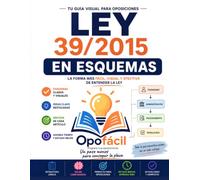 LEY 39/2015 EN ESQUEMAS