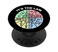 Ley de Ohm, es la Ley. PopSockets PopGrip Adhesivo