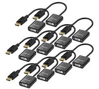 LEYMING Convertidor de VGA a HDMI