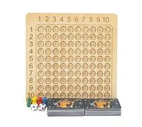 LfrXtra Junta Multiplicación Matemáticas Madera Aprendizaje Temprano Desarrollo del Cerebro Juguetes Autor Enseñanza ADS ARITMÉTICOS Regalo Infantil
