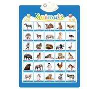 LfrXtra Talking Wall Chart For Kids Fun Educational Toy For Boys Girls Interactive Cognitive Skill Sounding Wall Chart Educational Toys For Toddler